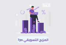 المزيج التسويقي 7ps