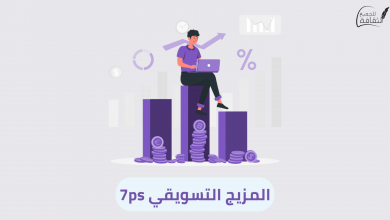 المزيج التسويقي 7ps