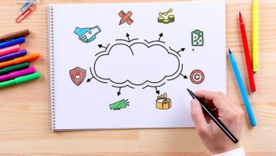 اسم العلامة التجارية أفضل الطرق لتذكر اسمك